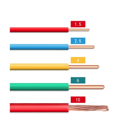 2,5 de cobre impermeables Sqmm 1 cable de la base, sola base resistente al calor Flex Cable